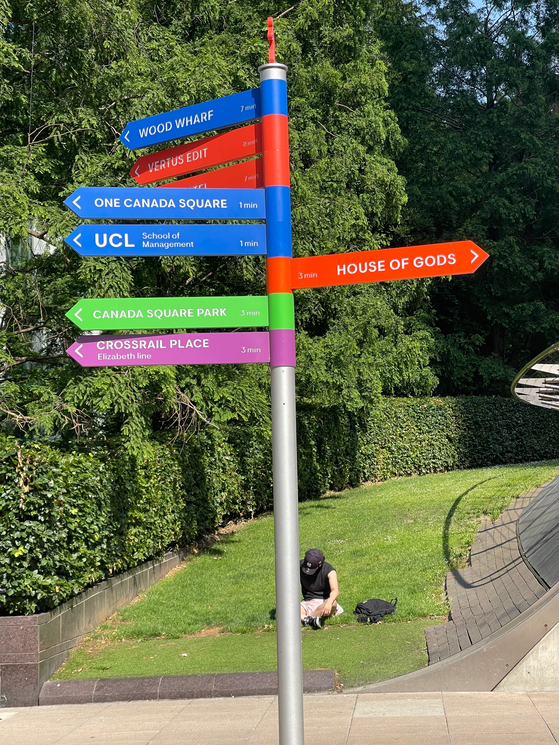 Signpost near Canary Wharf Station pointing towards House of Gods